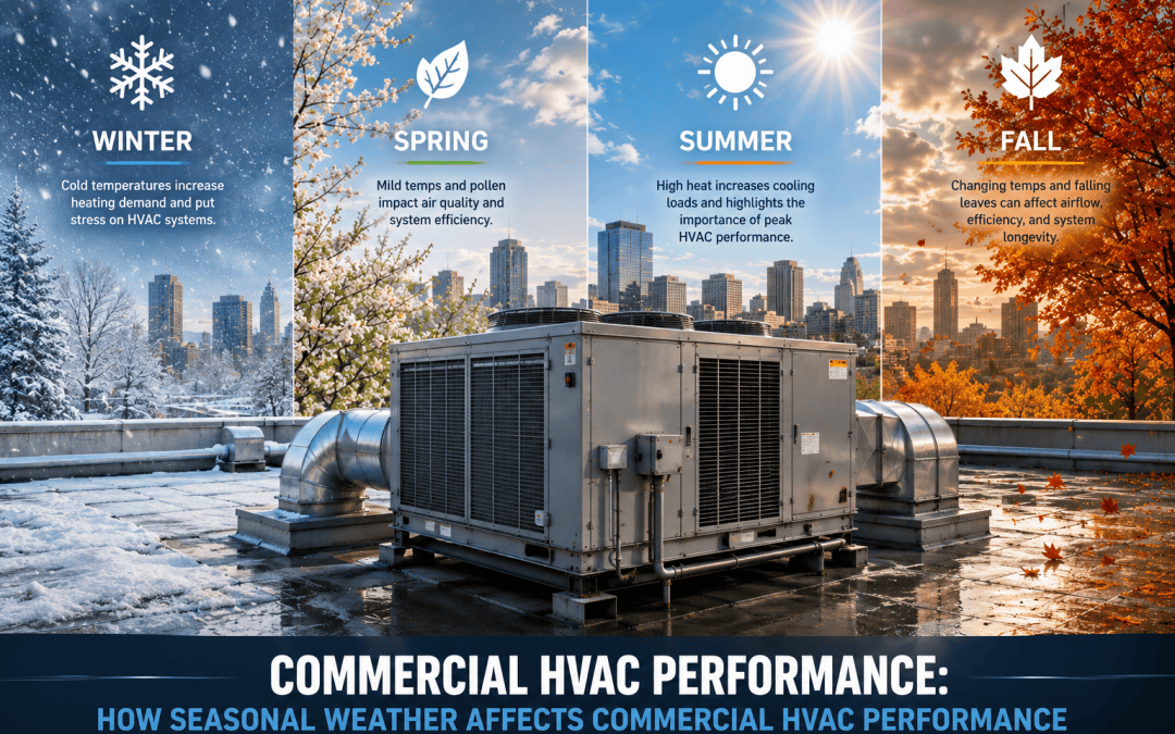 Commercial HVAC Performance: How Seasonal Weather Affects Commercial HVAC Performance