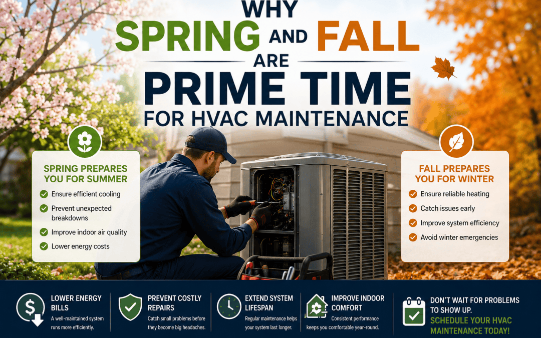 Why Spring and Fall are Prime Time for HVAC Maintenance